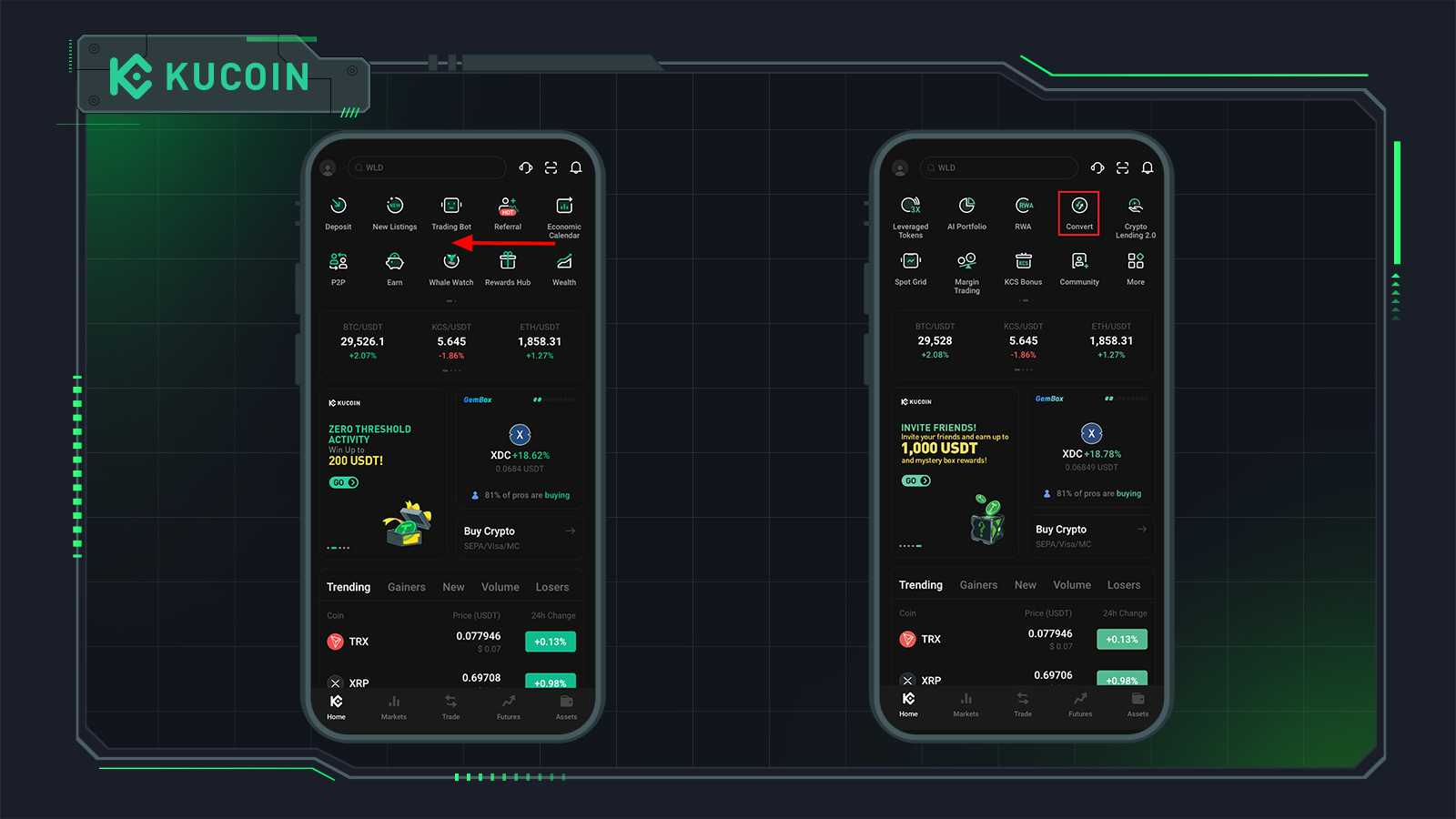 KuCoin 2024  