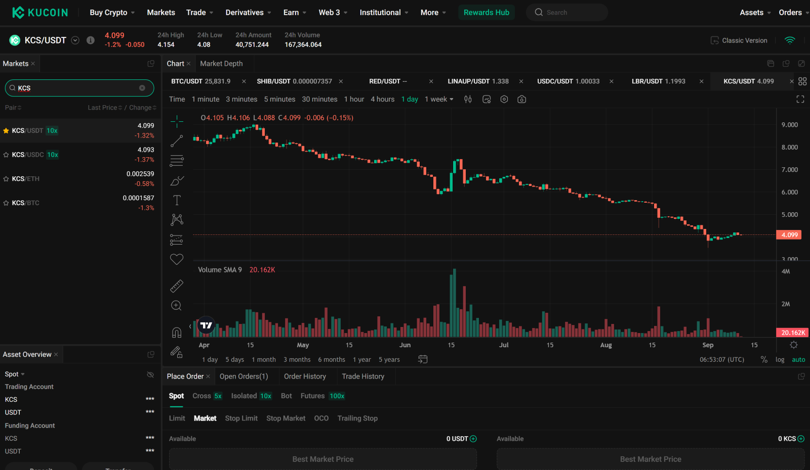 locate trading pair.png