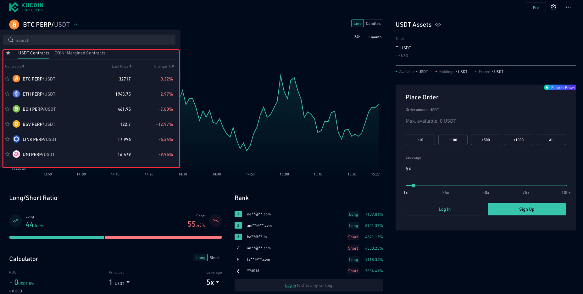 advantage of kucoin