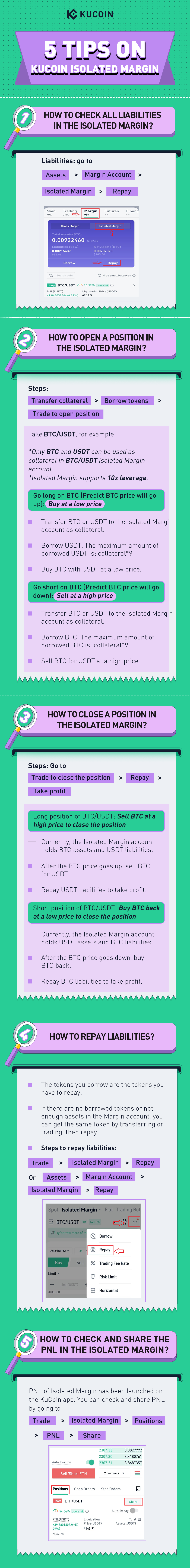 逐仓杠杆教育 5tips.png